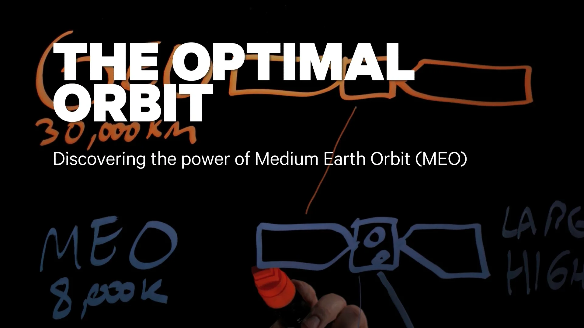 Ses lightboard series o3b mpower the optimal orbit en 