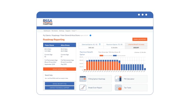 RSSA Roadmap® Social Security Software