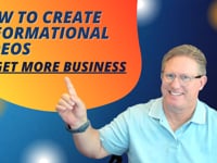 Lead Squeezers Marketing Call 3_1_23 How to create educational / informational videos to get more business.