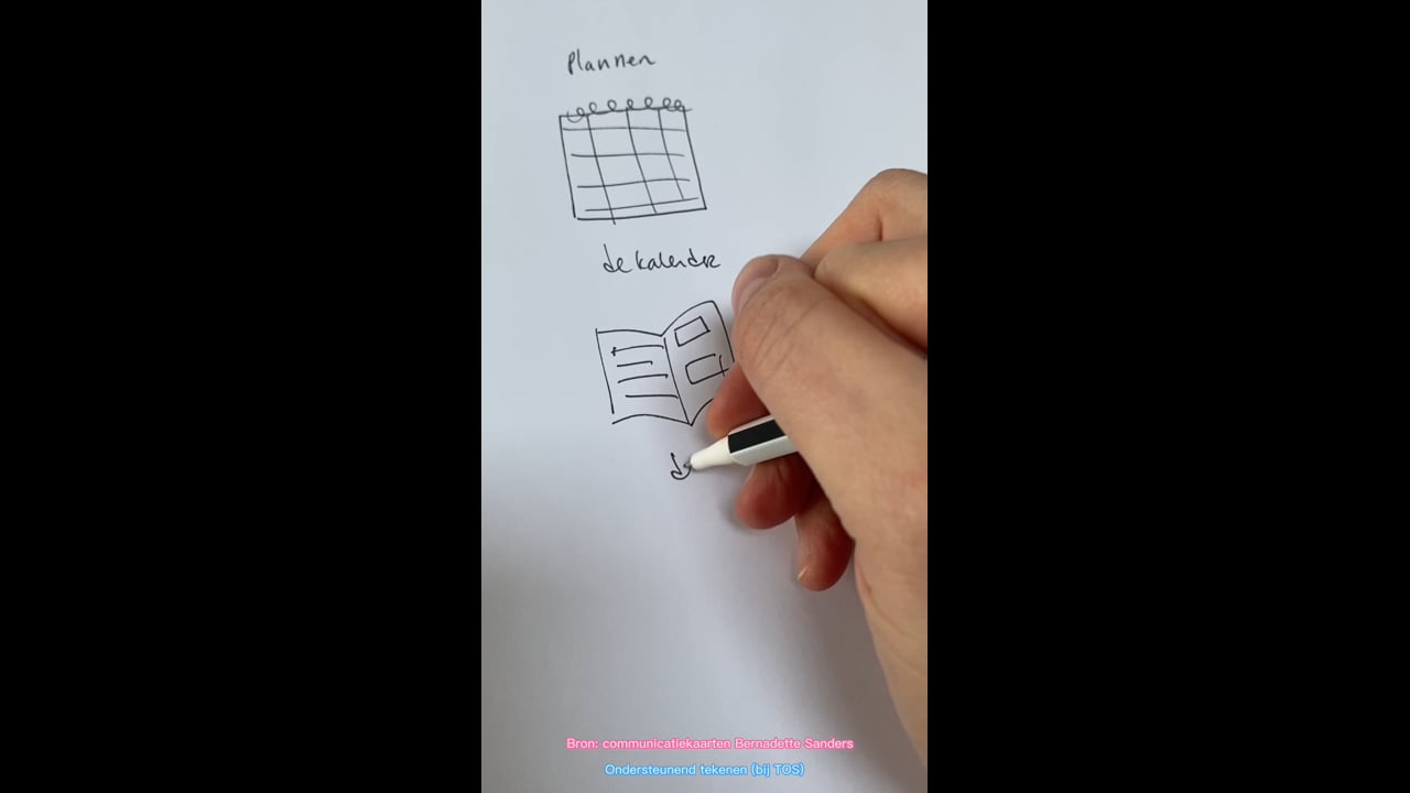 Plannen huiswerk Waar-niet waar?