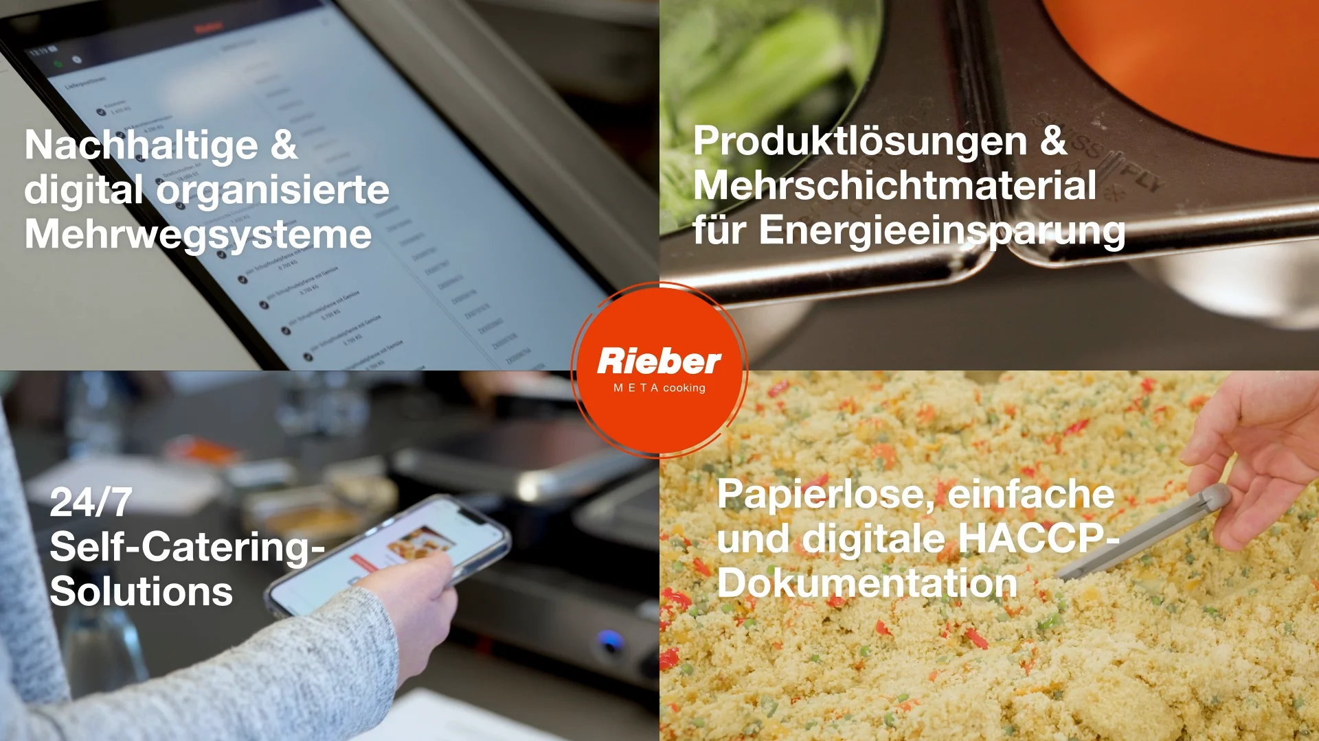 Funk-Gateway CHECK // Rieber Produkte | Lösungen für Küche