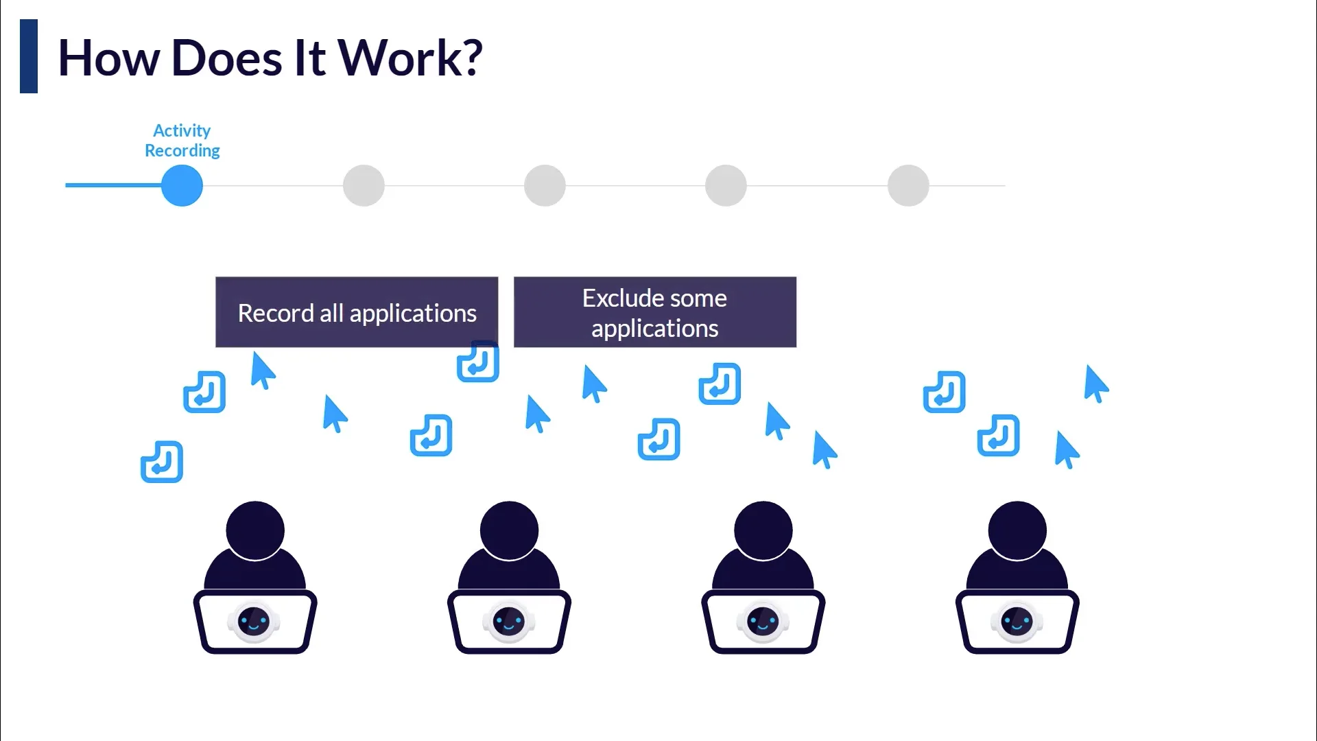 Activity recording on Vimeo