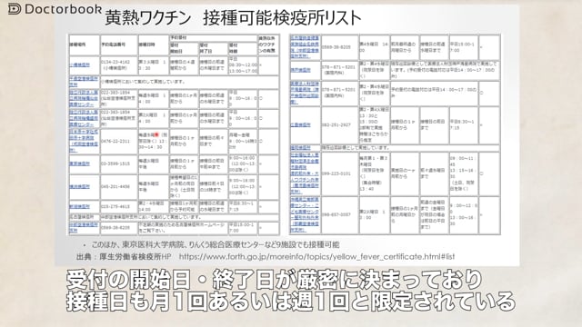 海外渡航時のワクチン接種について