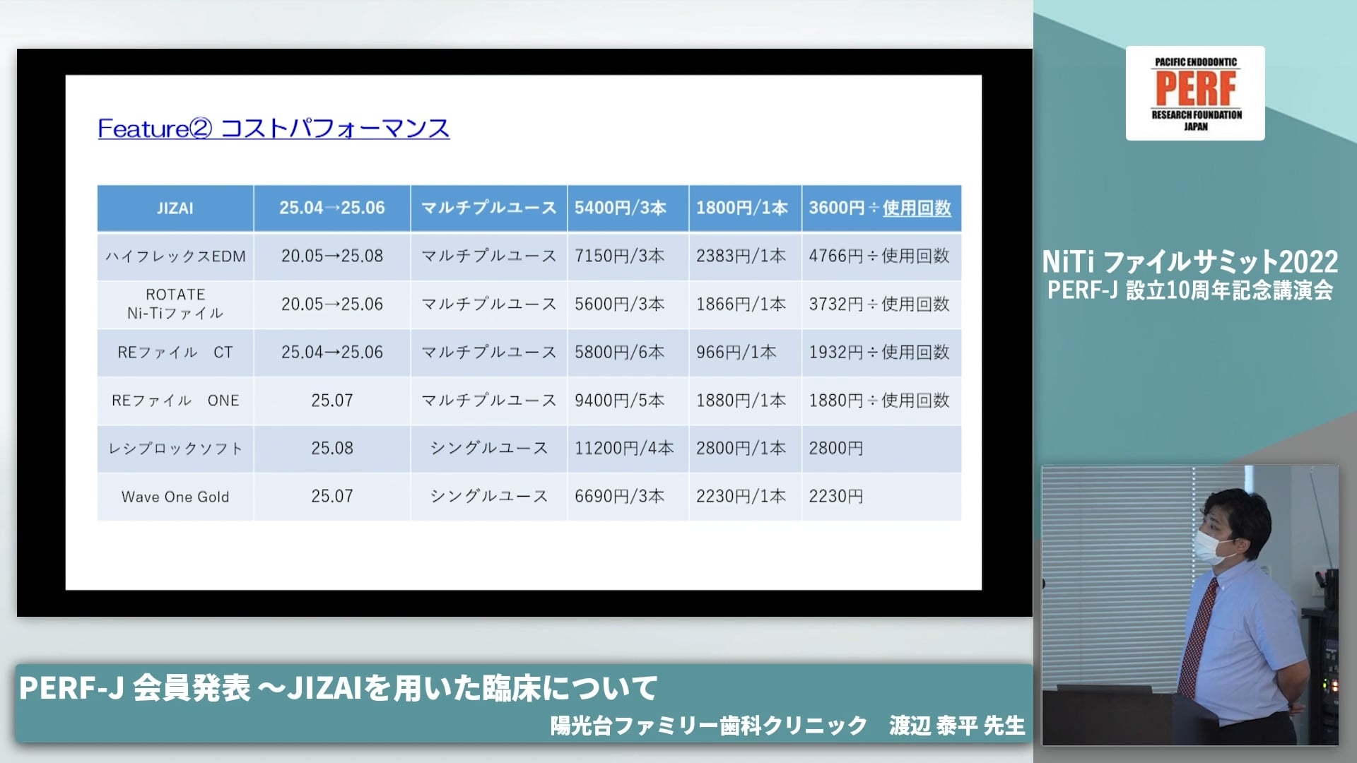  臨床知見録_ニッケルチタン_JIZAI