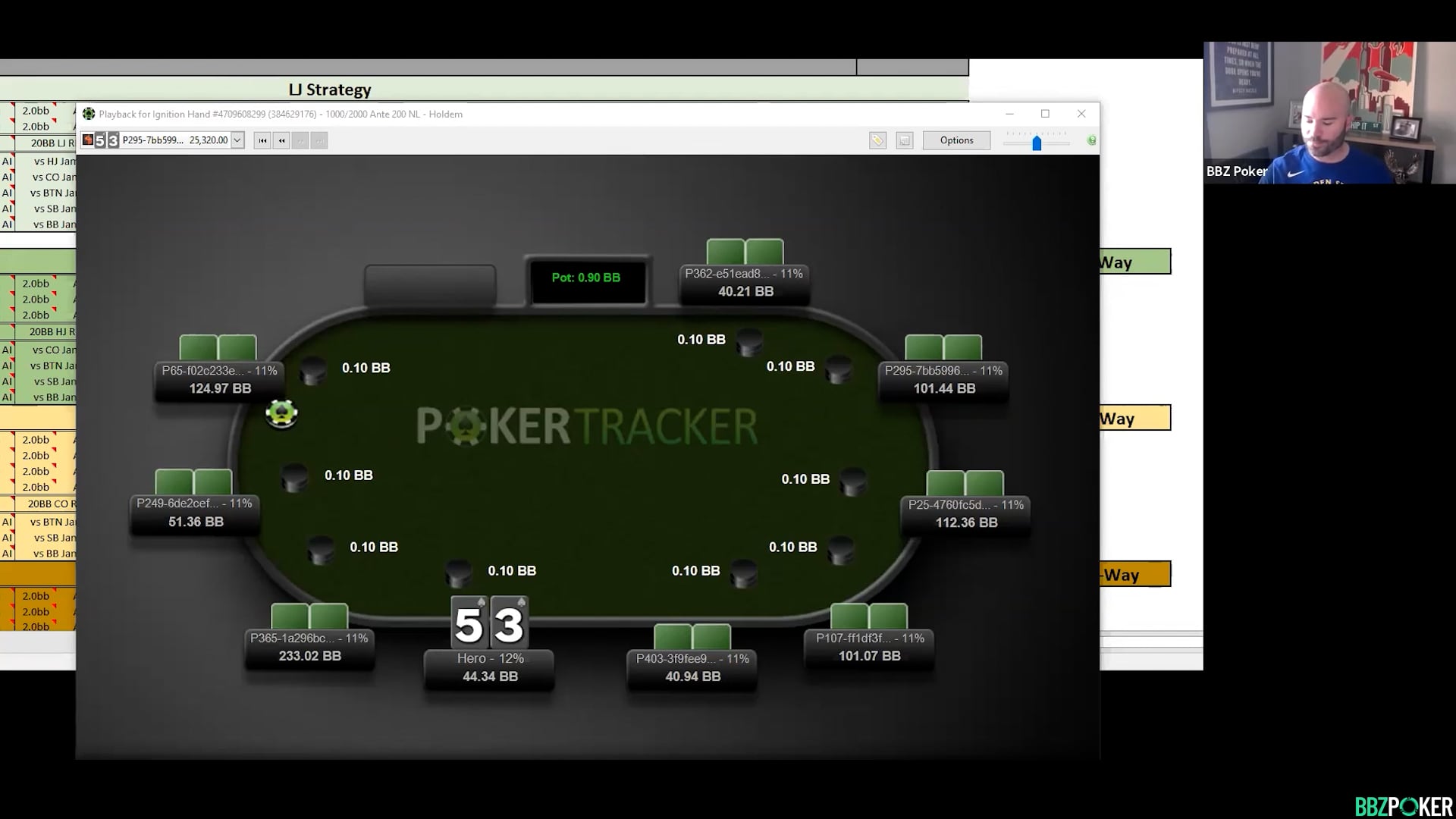 Student Hand History Review