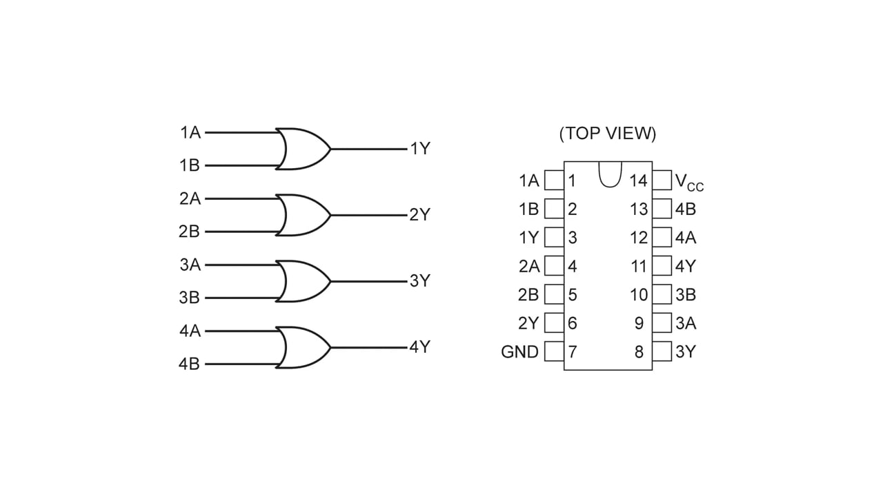 Circuit logic OR