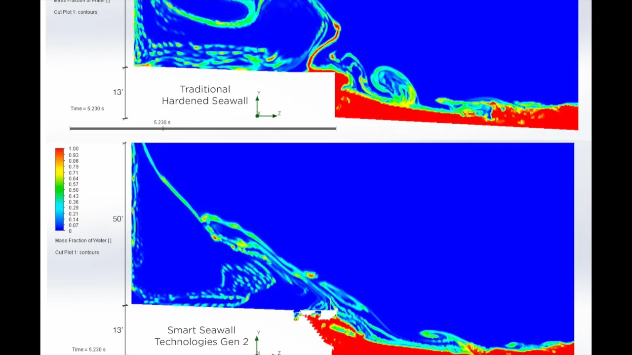 CFD Comparisions Smart Seawall Gen 2 vs. Hardened Seawalls on Vimeo