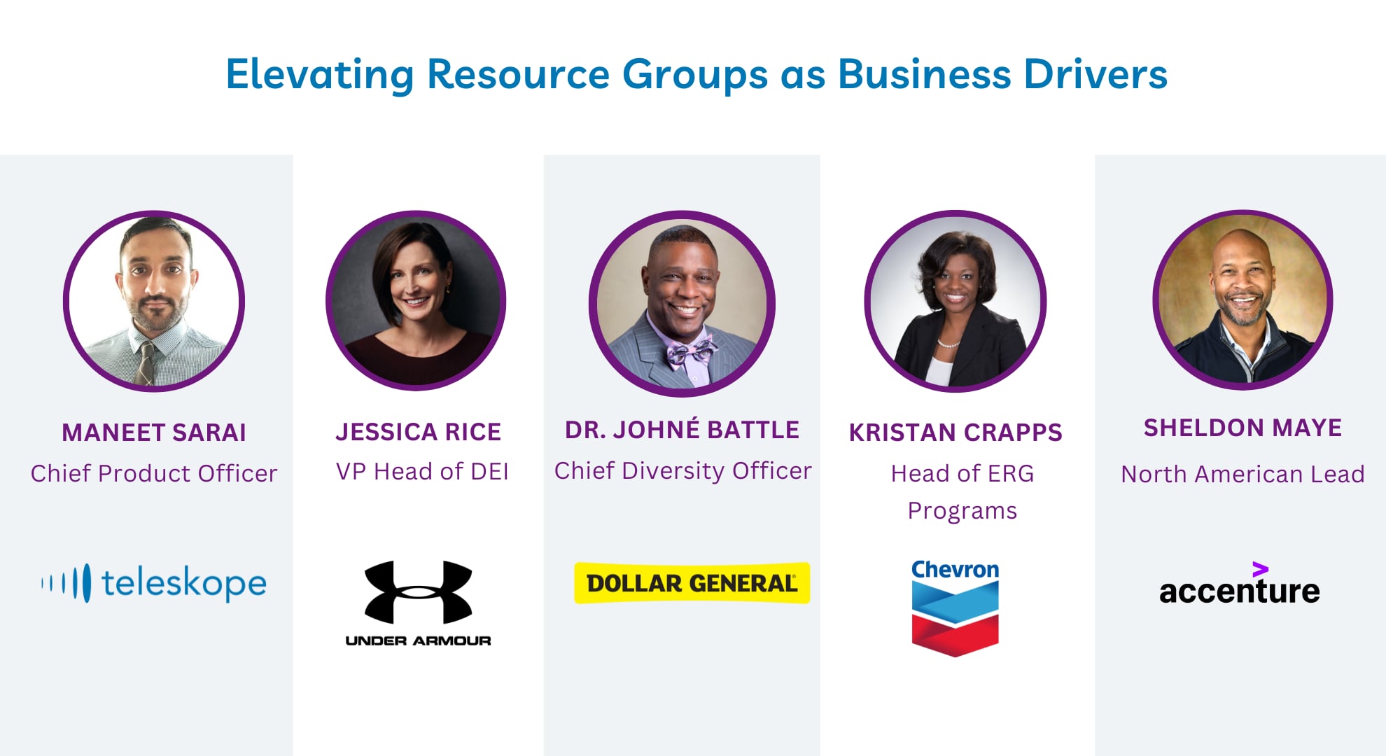 Elevating Resource Groups as Business Drivers