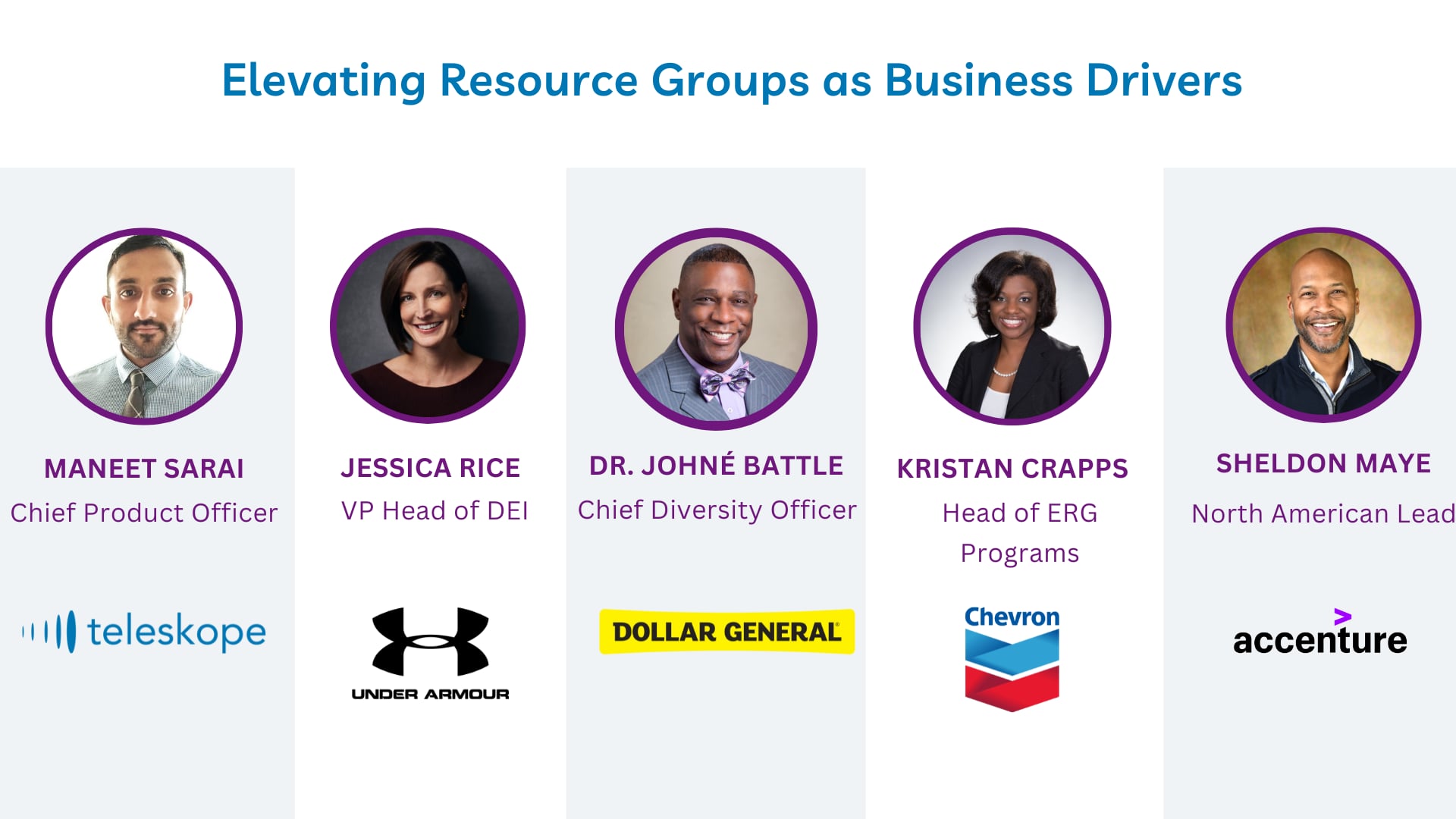 Elevating Resource Groups as Business Drivers