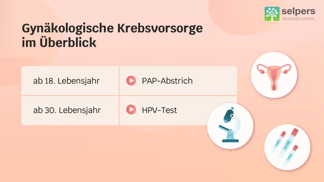Clomifen Tabletten Kosten