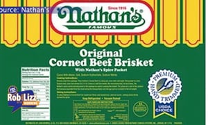 Corned Beef Discontinued