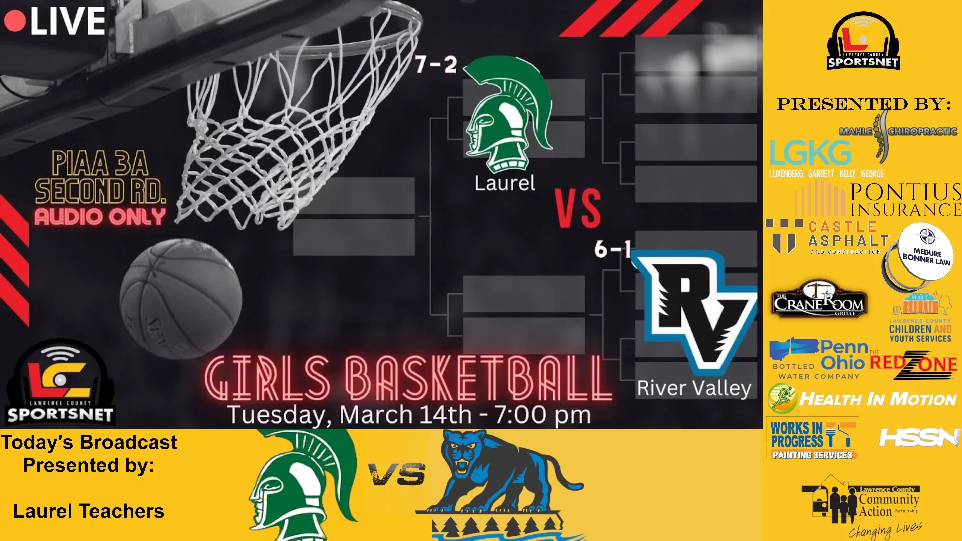 Laurel Spartans vs. River Valley Panthers PIAA Girls Basketball 3A