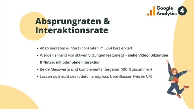 Absprungraten & Interaktionsrate