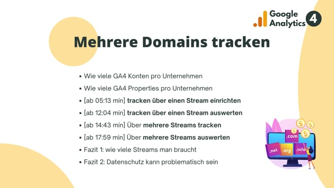 Mehrere Domains tracken