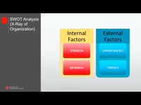 Practical tips for Implementation and Auditing