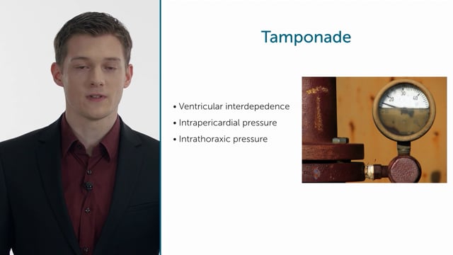 What is the physiology of cardiac tamponade?