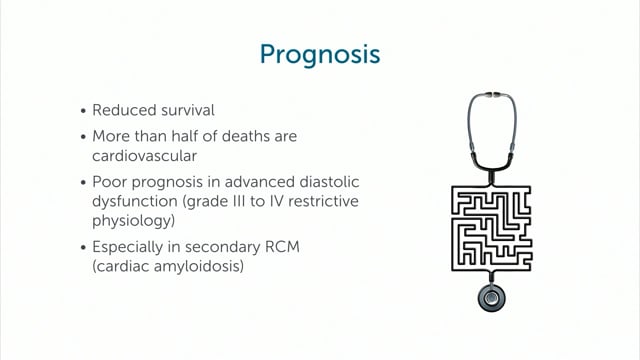 What is the prognosis of restrictive CMP?