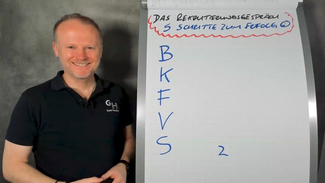 Das Rekrutierungsgespräch