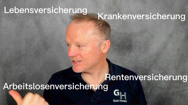 Dein Versicherungsbeitrag
