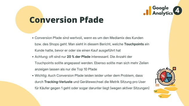 Conversion Pfade