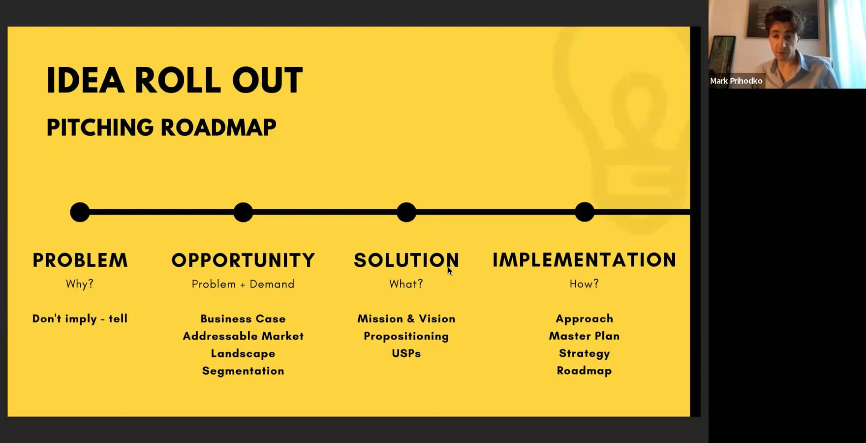 Lecture & QA “Idea rollout Defining Scalable Solution & Ensuring