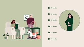 Nodal - Customer Success Story