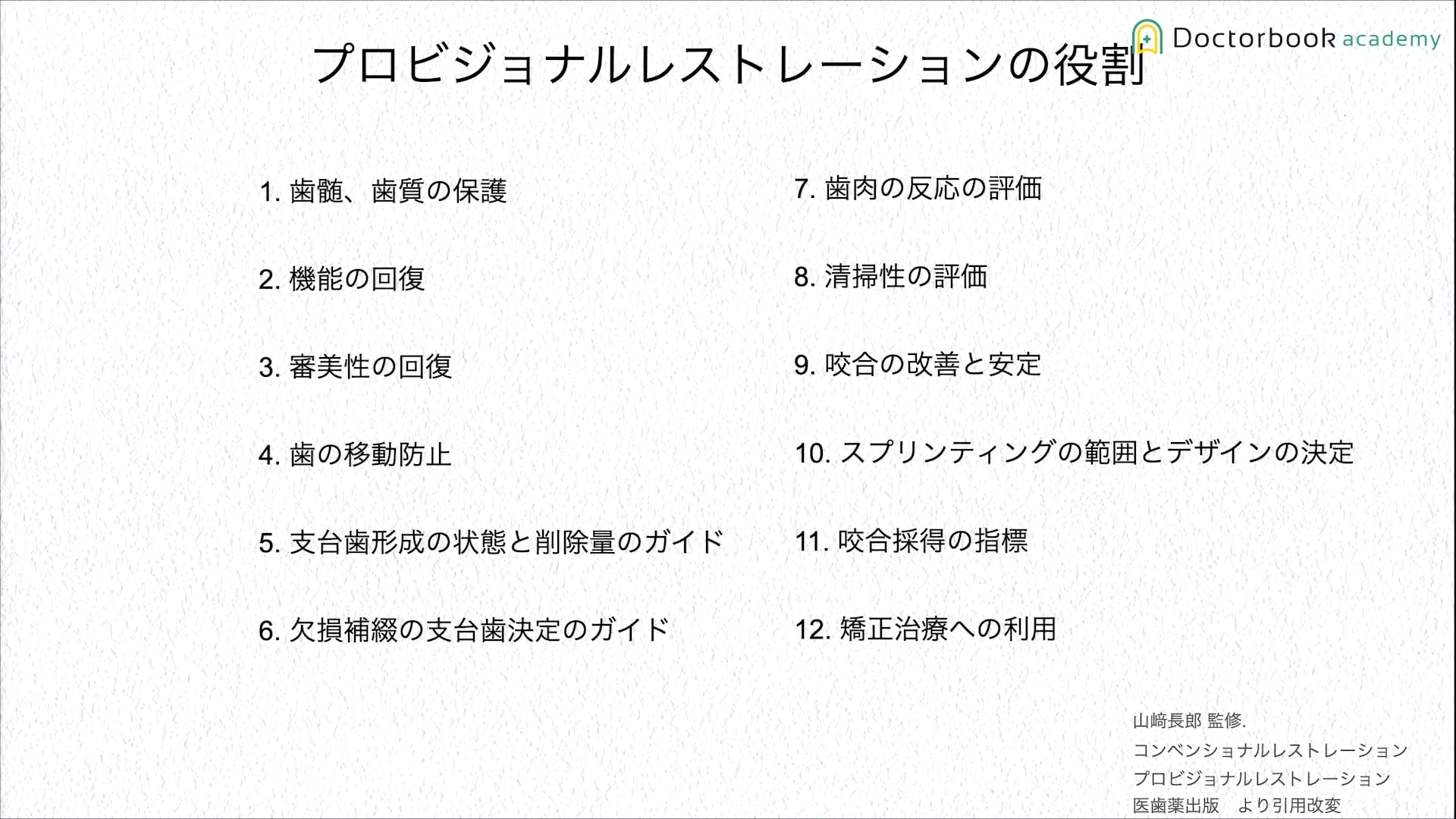 臨床知見録_プロビジョナル_プロビジョナルレストレーションの役割