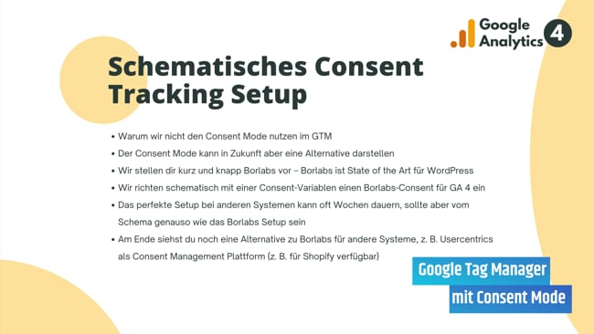 Schematisches Consent Tracking Setup
