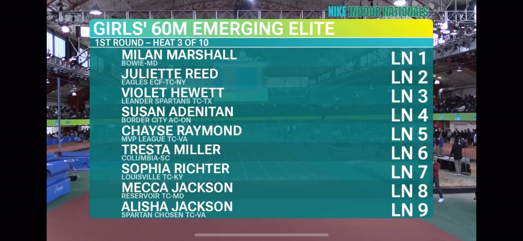 2023 Nike Indoor Nationals 60m Dash on Vimeo