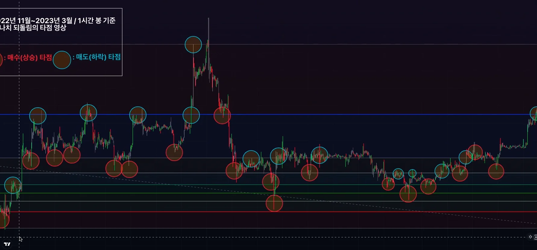 gigs/video/ZpRJUGl2RnTvIKfDsmAqfd0rQaBTo5j8xST6WnLU.mp4