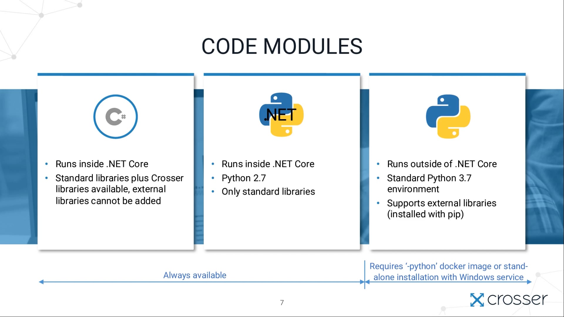 Session 4 - Custom Code Modules on Vimeo
