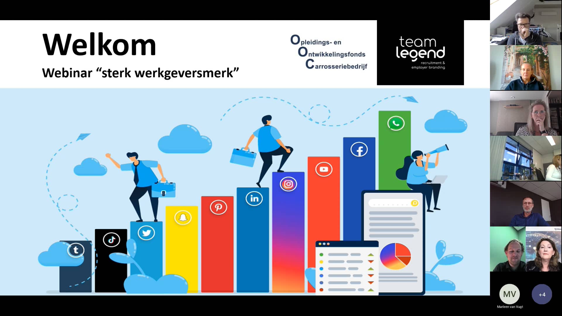 Webinar Ooc  Sterk Werkgeversmerk On Vimeo