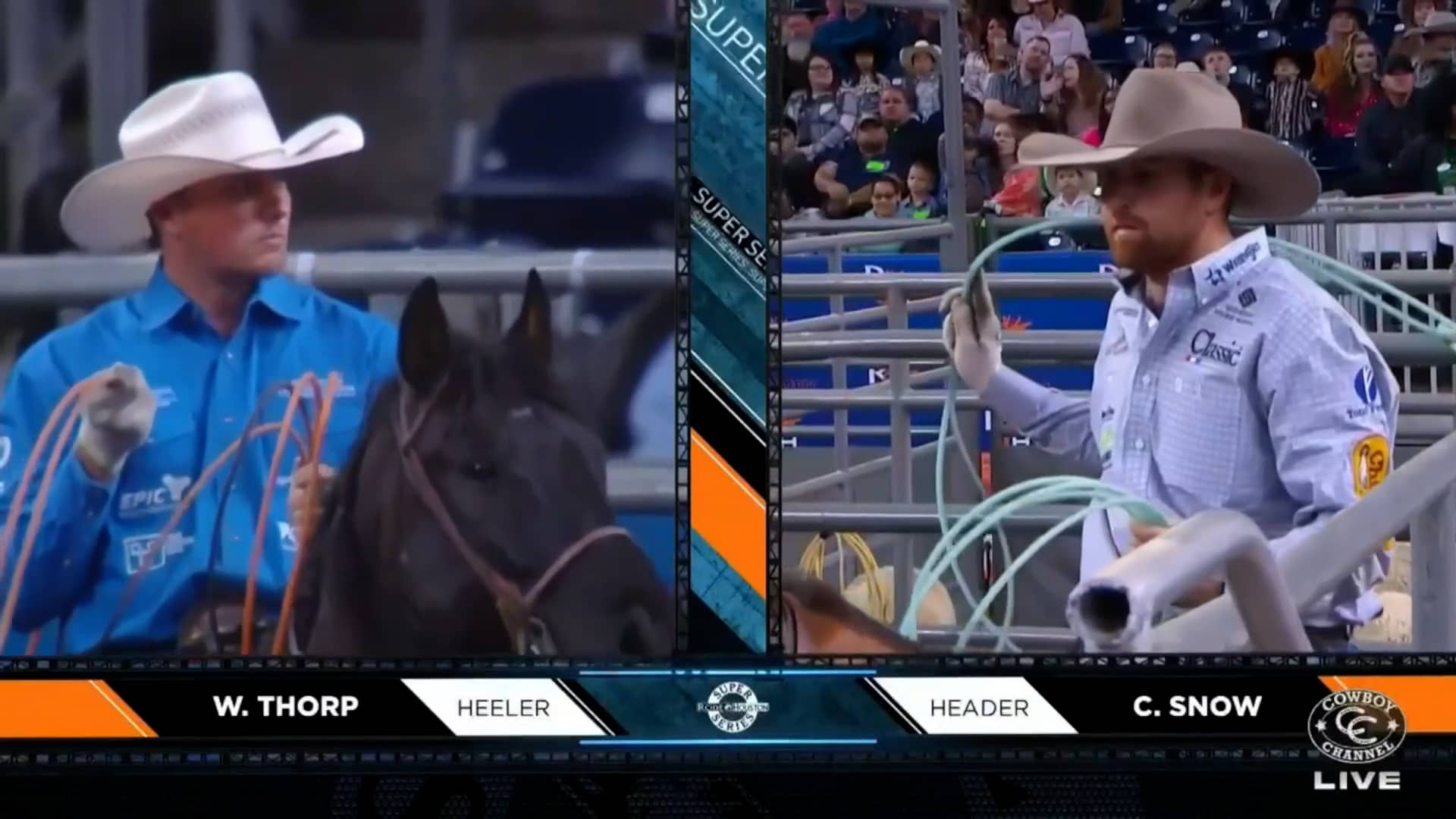 Cody Show / Wesley Thorp | 2023 Rodeo Houston Wild Card 1 on Vimeo