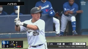 【ファーム】3月21日 バファローズ対ドラゴンズ ダイジェスト
