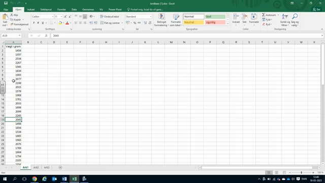 Gruppering af data med Excel * | 1