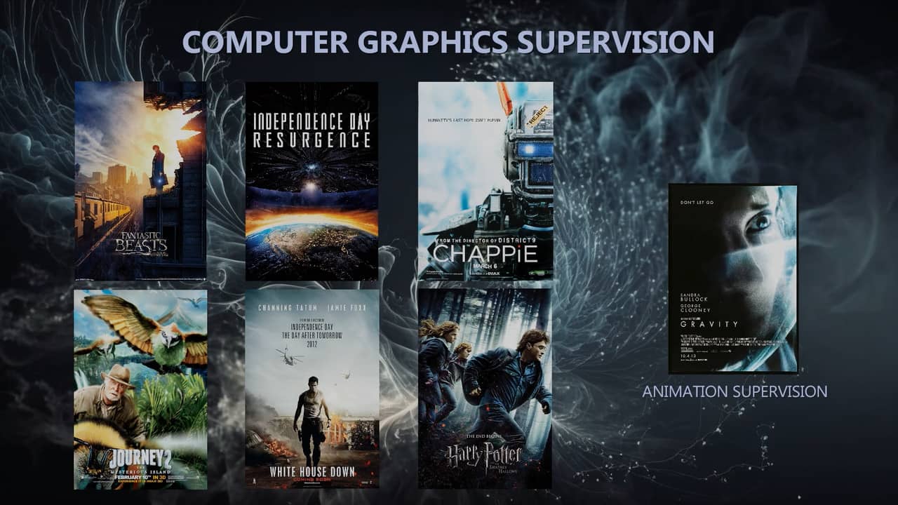 Mark Wendell CG Supervision 2023 on Vimeo