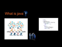 History of java