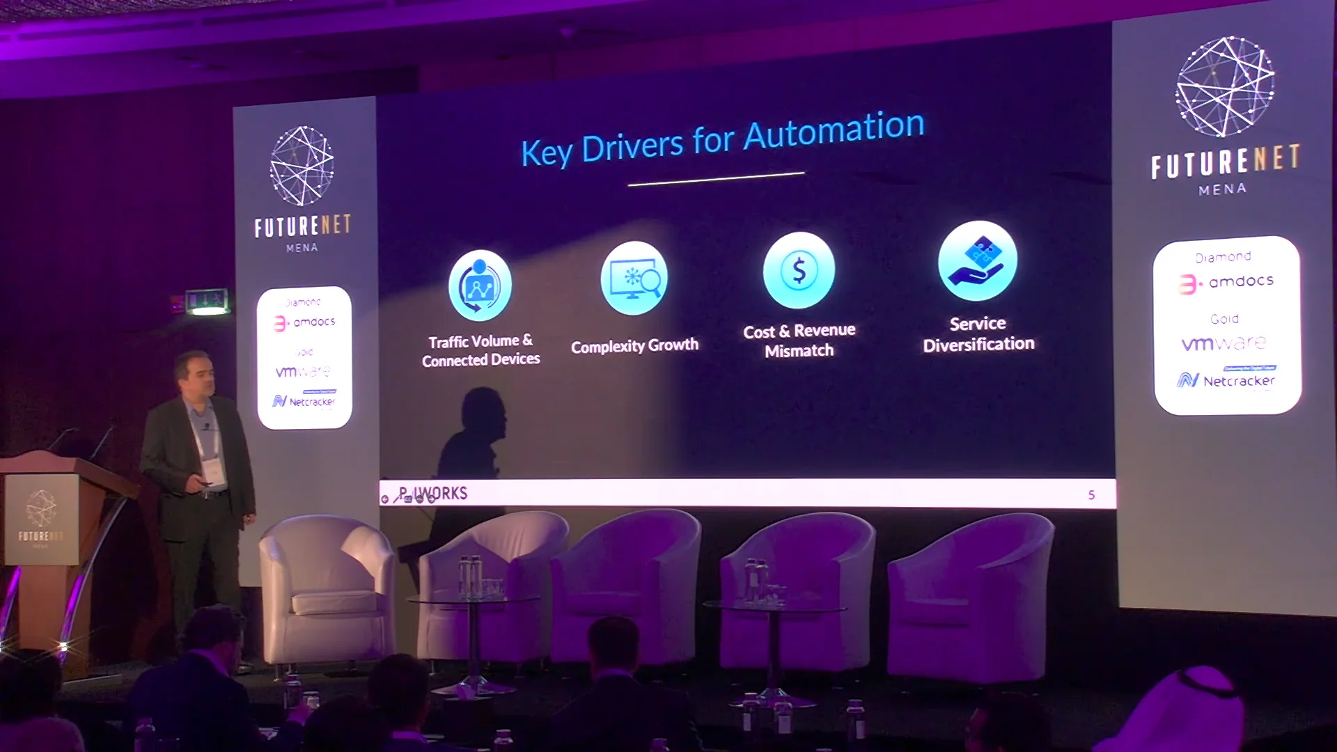 P.I. Works Presentation at FutureNet MENA 2023 on Vimeo