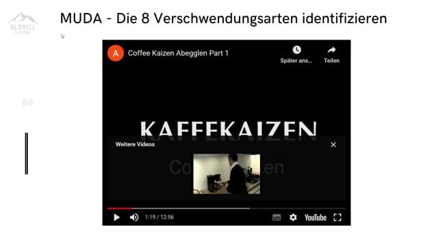 Aufgabe Workbook: Coffee KaiZen Teil 1