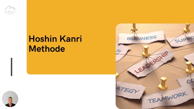 Hoshin Kanri Methode