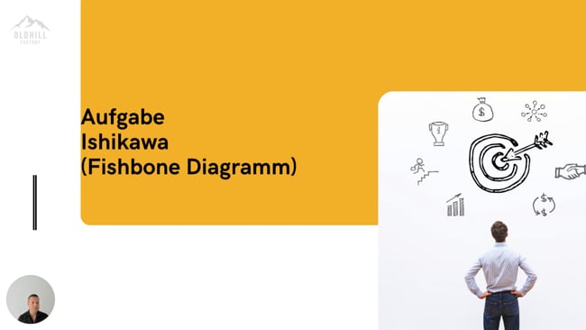 Aufgabe Workbook: Ishikawa (Fishbone Diagramm)
