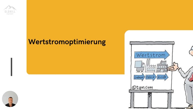 Wertstromoptimierung