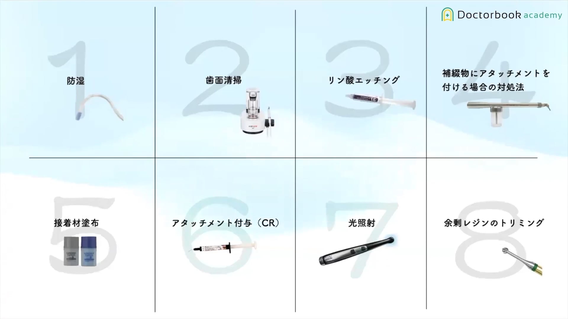 臨床知見録_アライナー矯正_アタッチメント付与