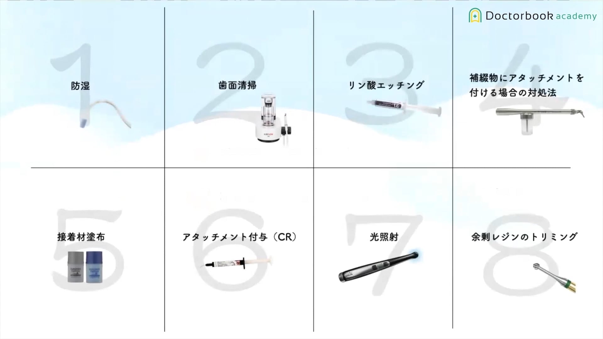 臨床知見録_アライナー矯正_歯面清掃