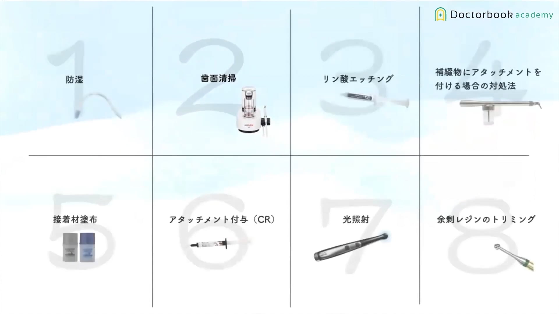 臨床知見録_アライナー矯正_歯面処理