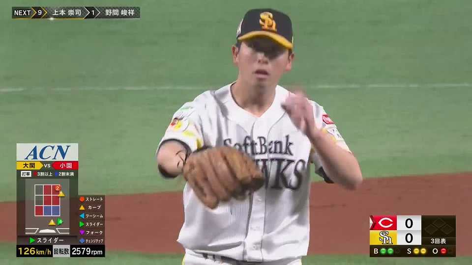 【3回表】4者連続三振!! 開幕投手に決定しているホークス・大関友久 3回まで無失点!!  2023年3月24日 福岡ソフトバンクホークス 対 広島東洋カープ