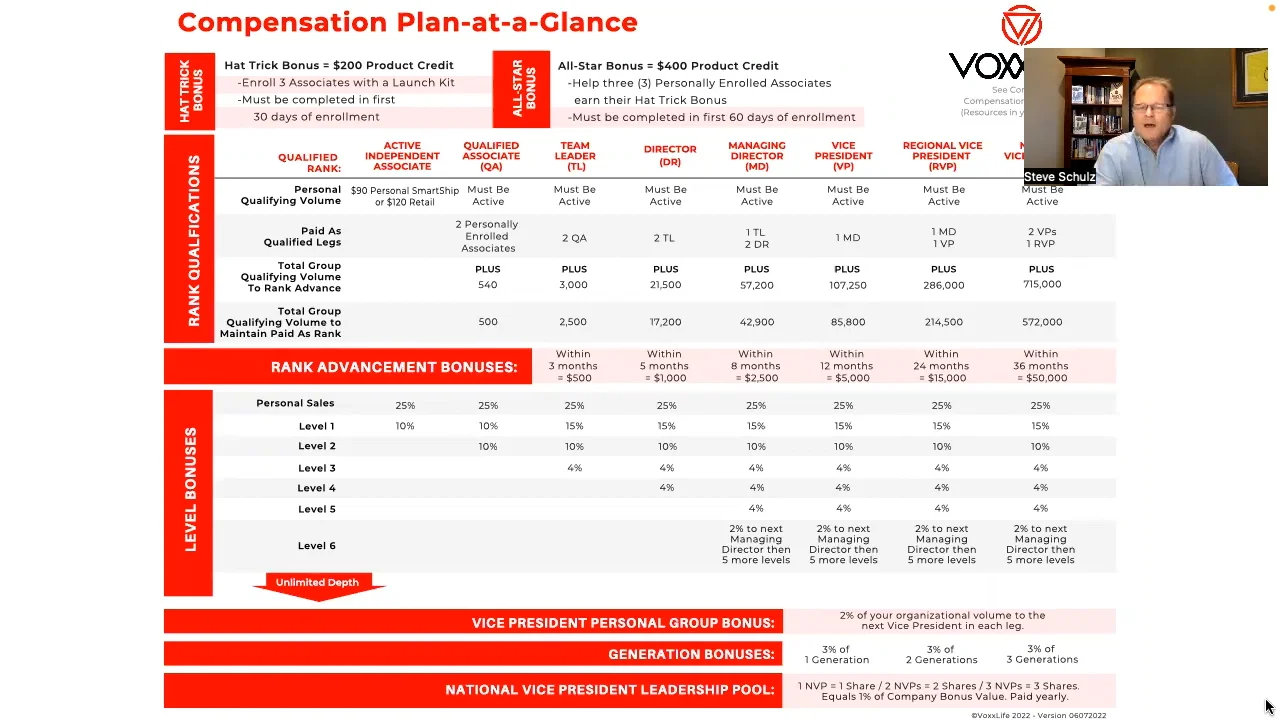 Super Patch Compensation Plan on Vimeo