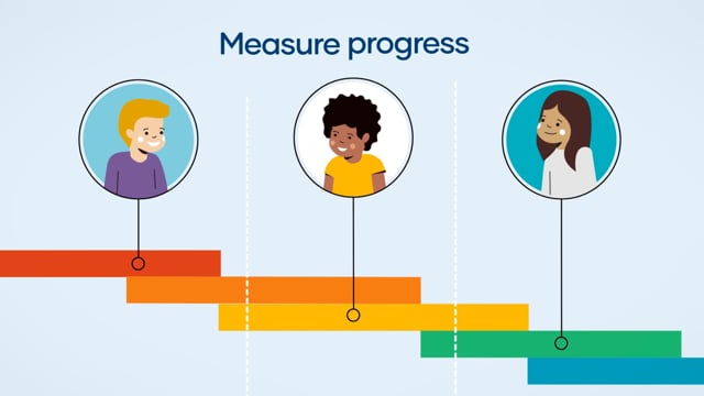 Teaching Strategies GOLD - Formative Assessment for Early Learning