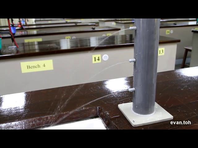 Liquid pressure - pressure increases with depth of water
