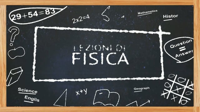 Icona lezione FIS_085	numeri quantici e tavola periodica degli elementi